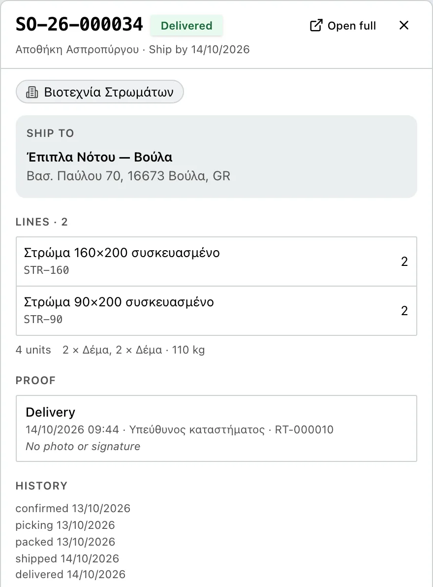 A delivered order: the proof of delivery with time, recipient and route, and its history from confirmation to delivery.